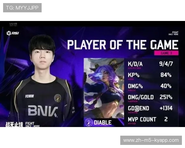 IG发布选手职业发展支持政策，ig 选手